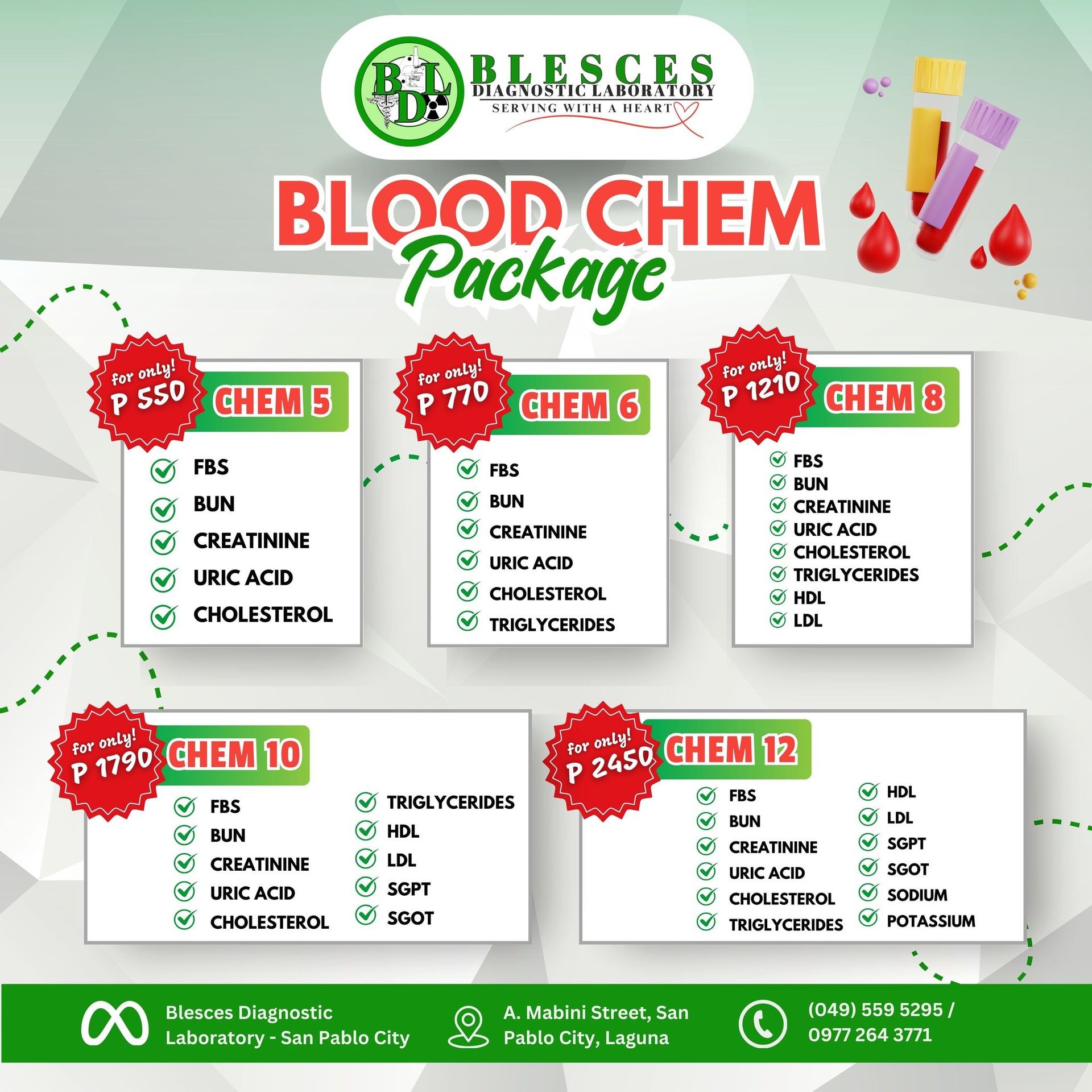 Blood Chem Packages